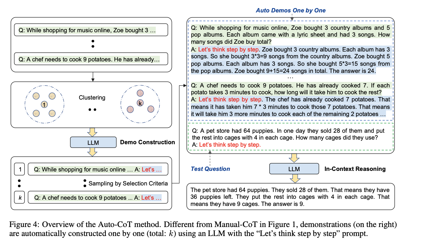 AutoCoT Framework